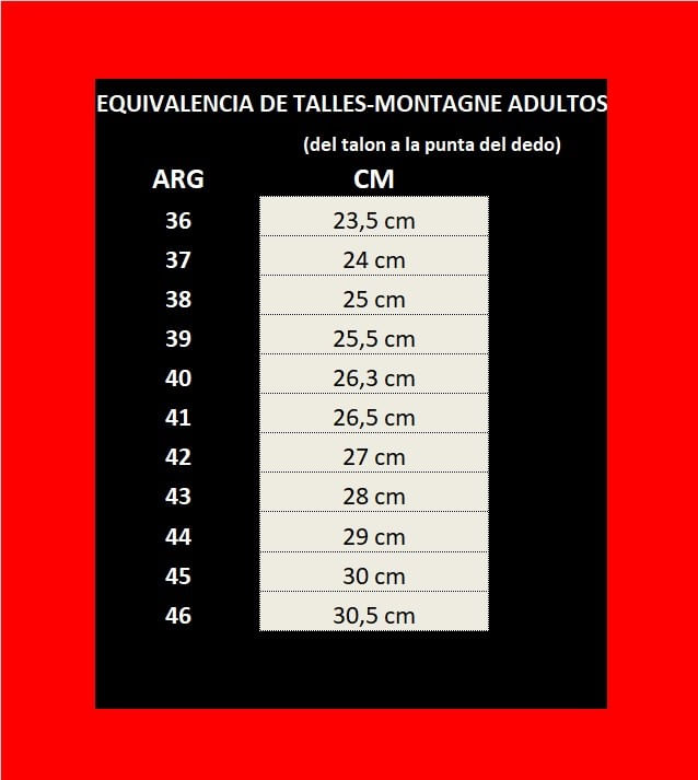 11202051_Talles