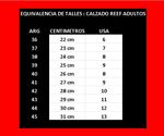 95003250_Talles
