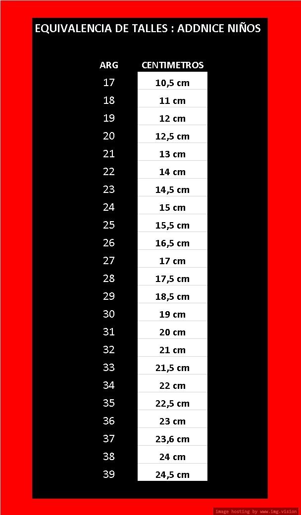 16115005_Talles