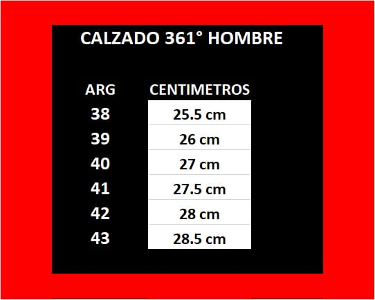 20132217_Talles