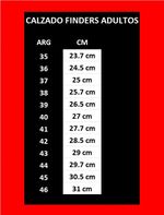 95201615_Talles