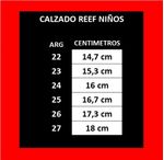 95001946_Talles