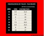 231178734_Talles