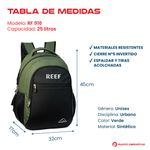 95001916_Talles