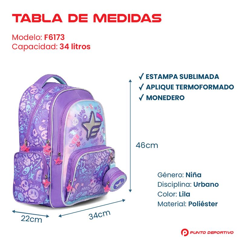 99616173_Talles
