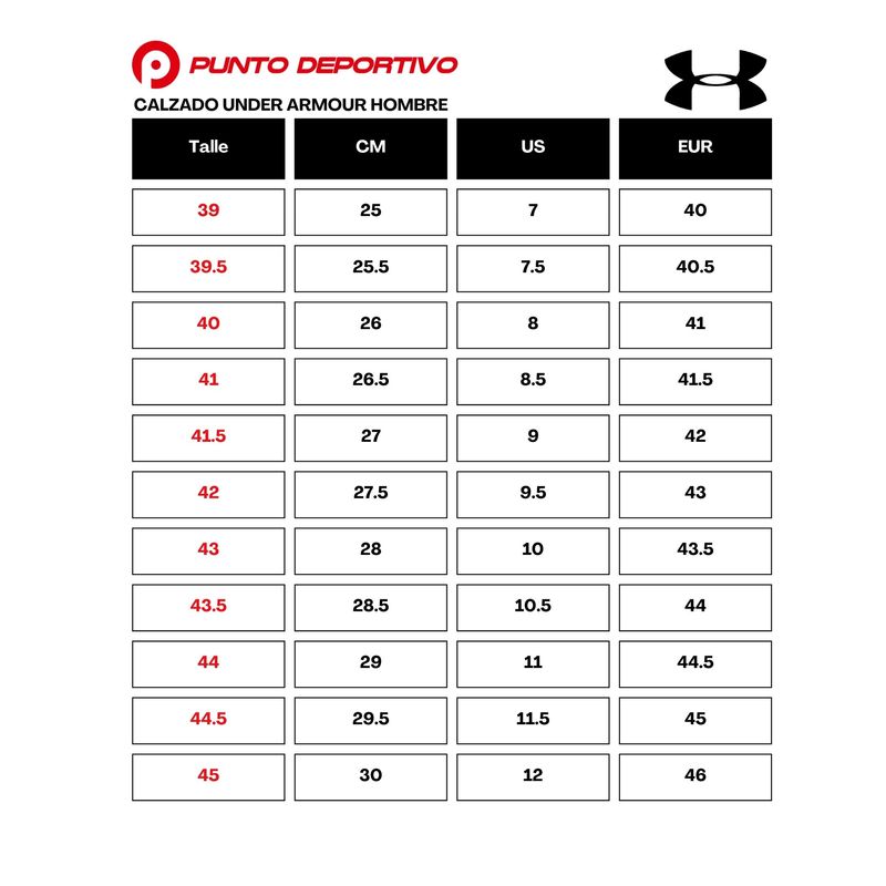 Calzado Under Armour Hombre.jpg